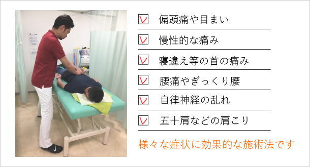 DRT背骨矯正